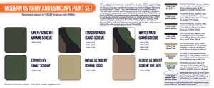 Hataka HTK-CS67 ORANGE LINE – Modern US Army and USMC AFV paint set 8x17ml – immagine 3