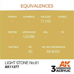 AK Interactive AK11377 Light Stone No.61 17ml – zdjęcie 3