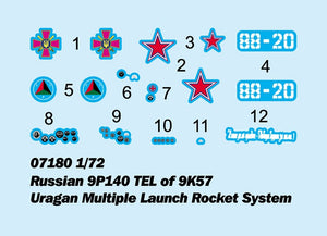 Trumpeter 07180 Russian 9P140 TEL of 9K57 Uragan Multiple Launch Rocket System 1/72 – image 3