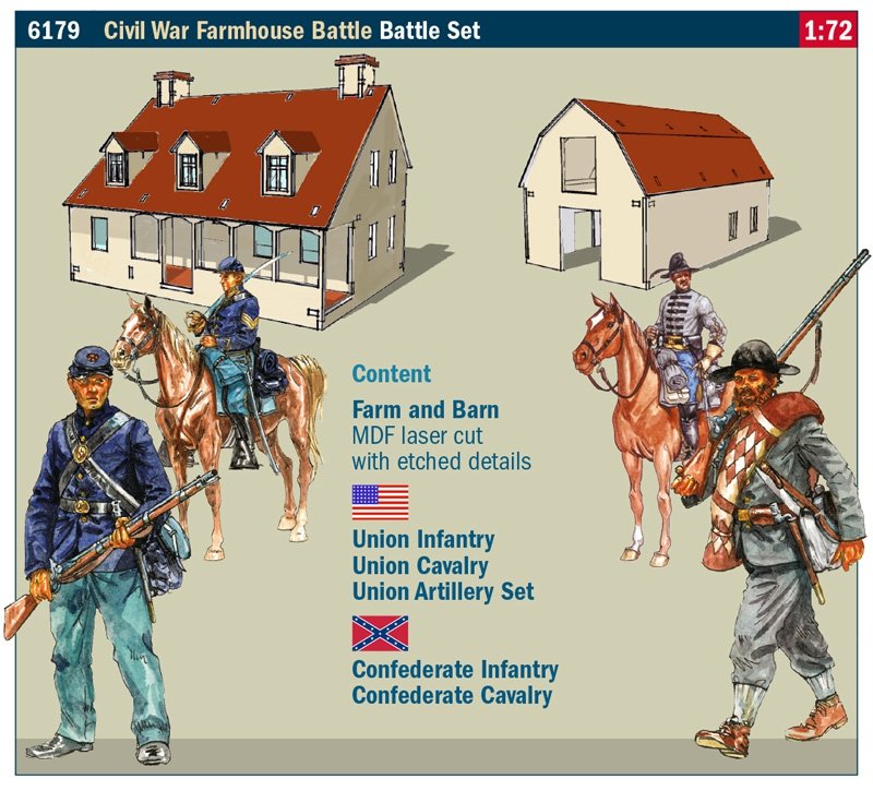 Italeri 6179 BATAILLE DE LA FERME - GUERRE DE SÉCESSION AMÉRICAINE 1864 - JEU DE BATAILLE (1/72) – image 3