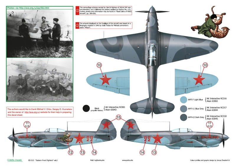 Exito ED72013 Eastern Front Fighters 2 1/72 – immagine 3