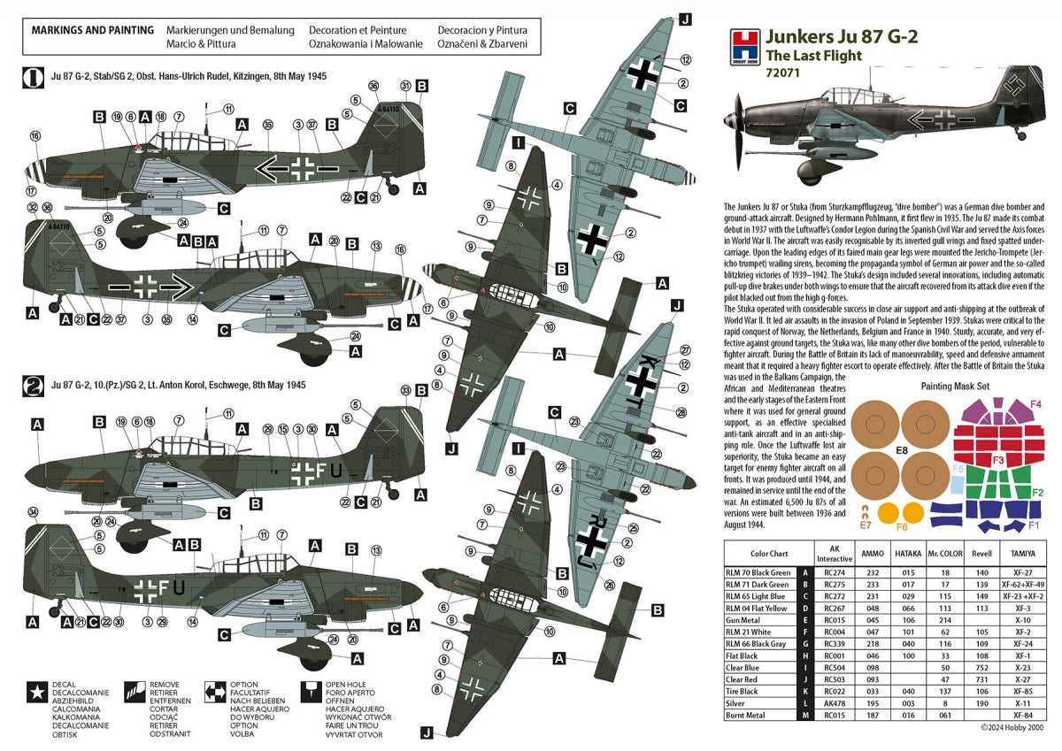 Hobby 2000 72071 Junkers Ju 87 G-2 The Last Flight (ACADEMY + CARTOGRAF + MASKS) 1/72 – image 2