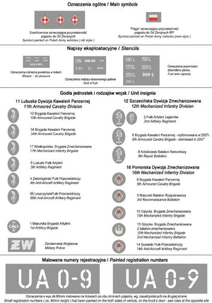 ToRo Model 35D12 - Polish Army vehicles Registration numbers 2000 pattern, unit insignia &amp;amp; stencils, vol.2 1/35 – imagen 2