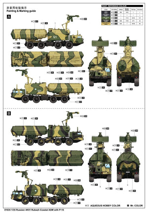 Trumpeter 01035 4K51 Rubezh Coastal 1/35 – imagen 3