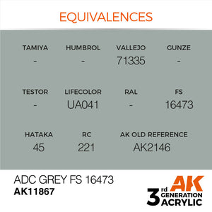 AK Interactive AK11867 ADC GREY FS 16473 – AIR 17 ml – imagen 3