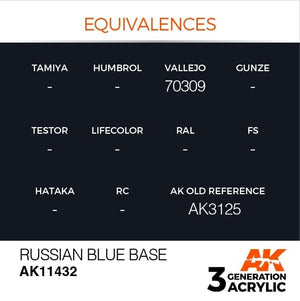 AK Interactive AK11432 Russian Blue Base 17ml – imagen 3
