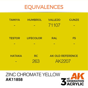 AK Interactive AK11858 ZINC CHROMATE YELLOW – AIR 17 ml – imagen 3