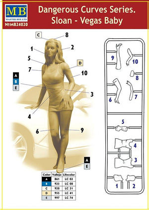 Master Box 24020 Dangerous Curves Series. Sloan - Vegas Baby 1/24 – immagine 2