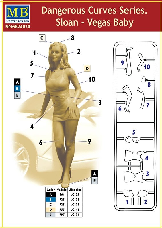 Master Box 24020 Dangerous Curves Series. Sloan - Vegas Baby 1/24 – immagine 2