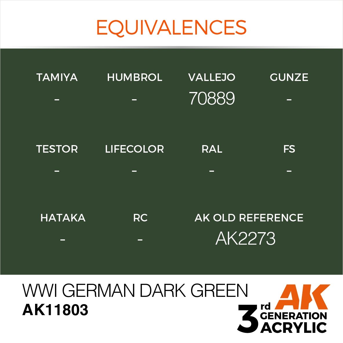 AK Interactive AK11803 WWI GERMAN DARK GREEN – AIR 17ml – immagine 3