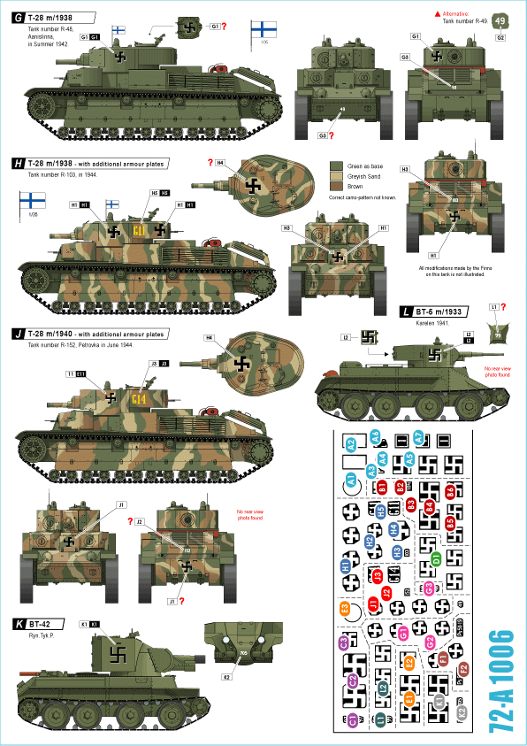 Star Decals 72-A1006 BT-5 m/1933, BT-42 Assault Gun, T-28 m/1938 and T-28 m/1940 1/72 – imagen 2