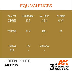 AK Interactive AK11122 GREEN OCHRE – STANDARD 17ml – zdjęcie 3