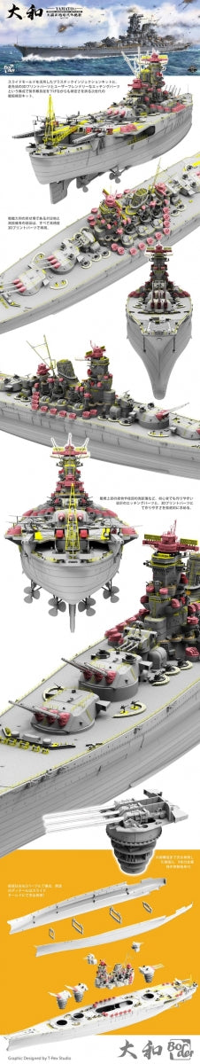 Border Model BS-004 Imperial Japanese Navy Battleship Yamato April 7 1945 1/350 – Bild 4