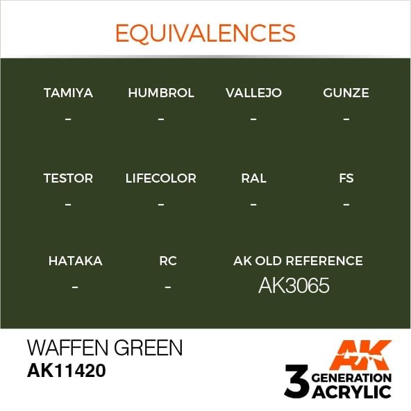 AK Interactive AK11420 Waffen Green 17ml – image 3