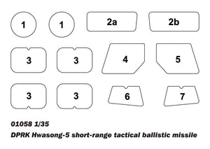Trumpeter 01058 DPRK Hwasong 5 short-range tactical ballistic missile 1/35 – imagen 19