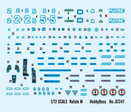 Hobby Boss 87247 Dassault-Breugeut Rafale M 1/72 – zdjęcie 3