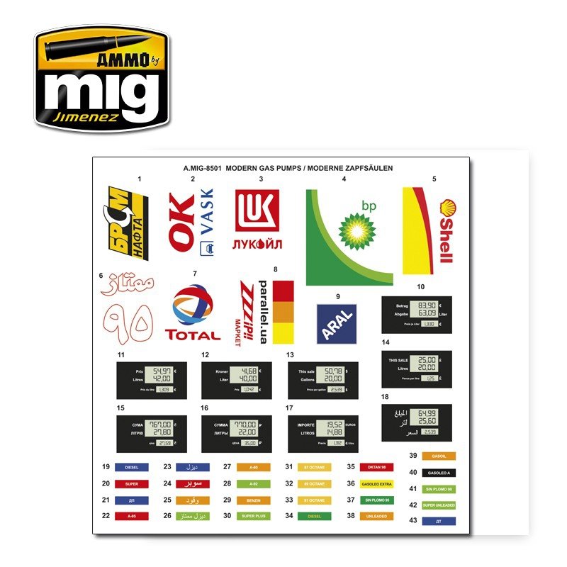 AMMO of Mig Jimenez 8501 MODERN GAS PUMPS Limited Edition 1/35 – imagen 3
