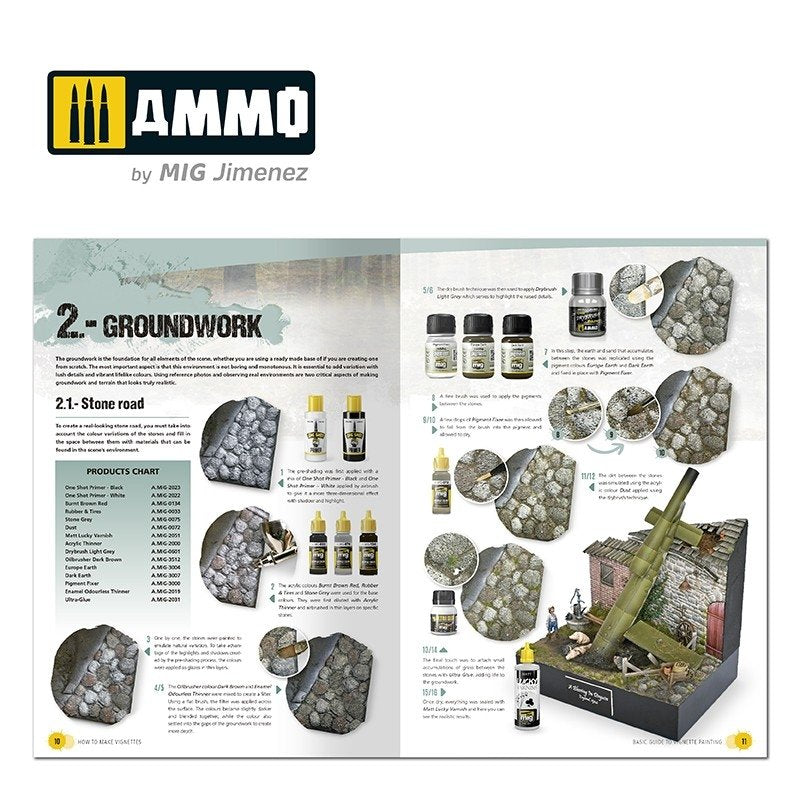 Guide de base des munitions du Mig 6138 : Comment réaliser des vignettes (anglais) – image 3