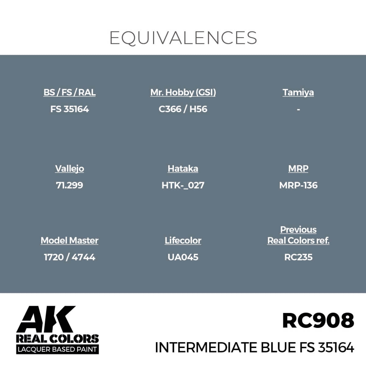 AK Interactive RC908 Intermediate Blue FS 35164 17 ml – imagen 3