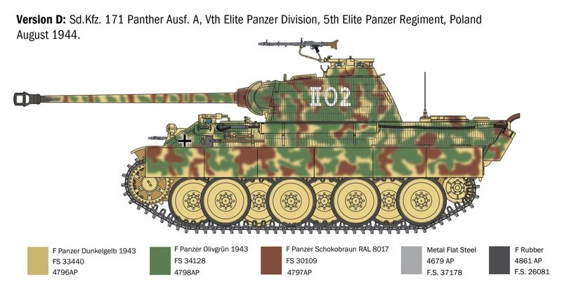 Italeri 0270 SD.KFZ. 171 PANTHER AUSF. A 1/35 – imagen 7