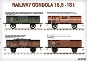 MiniArt 35296 RAILWAY GONDOLA 16,5-18t 1/35 – imagen 10