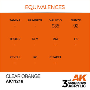 AK Interactive AK11218 CLEAR ORANGE – STANDARD 17ml – Bild 3