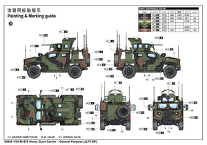 I Love Kit 63536 M1278 Heavy Guns Carrier – General Purpose (JLTV-GP) 1/35 – imagen 4