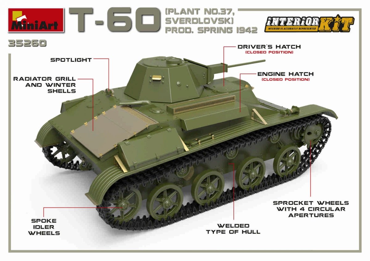 MiniArt 35260 T-60 PLANT N.37, SVERDLOVSK PROD. SPRING 1942. INTERIOR KIT 1/35 – Bild 8