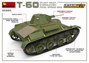 MiniArt 35260 T-60 PLANT N.37, SVERDLOVSK PROD. SPRING 1942. INTERIOR KIT 1/35 – Bild 8