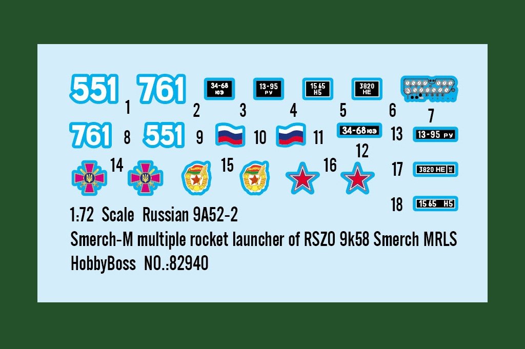 Hobby Boss 82940 Russian 9A52-2 Smerch-M Multiple Rocket Launcher of RSZO 9k58 1/72 – Bild 4