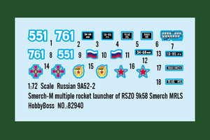 Hobby Boss 82940 Russian 9A52-2 Smerch-M Multiple Rocket Launcher of RSZO 9k58 1/72 – Bild 4