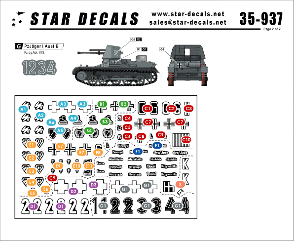 Star Decals 35-937 PzJager I ausf B 1/35 – zdjęcie 2