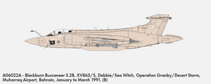 Airfix 06022A Blackburn Buccaneer S.2B GULF WAR 1/72 – imagen 3