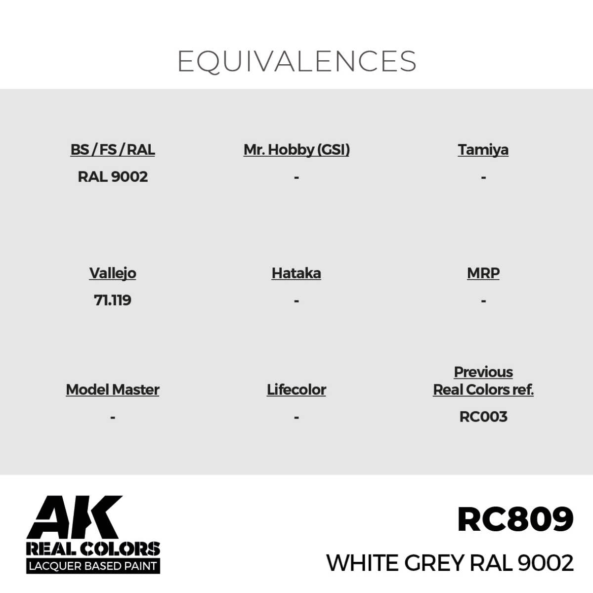 AK Interactive RC809 Blanc Gris RAL 9002 17 ml – image 3