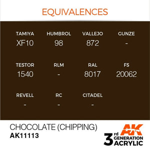 AK Interactive AK11113 CHOCOLATE (CHIPPING) – STANDARD 17ml – image 3