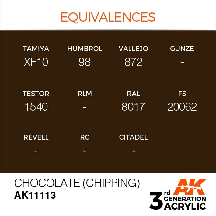 AK Interactive AK11113 CHOCOLATE (CHIPPING) – STANDARD 17ml – image 3