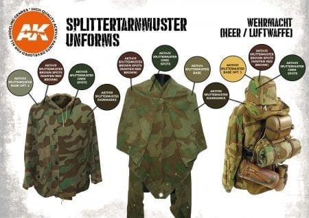 AK Interactive AK11624 SPLITTERTARNMUSTER UNIFORMS – imagen 3