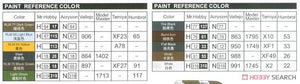 Trumpeter 02424 Junkers Ju-87D-5 Stuka 1/24 – immagine 14