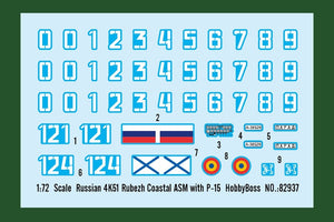 Hobby Boss 82937 Russian 4K51 Rubezh Coastal ASM with P-15 1/72 – zdjęcie 9
