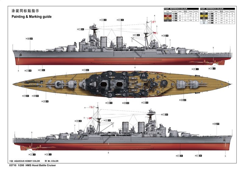 Trumpeter 03710 HMS Hood Battle Cruiser 1/200 – imagen 2