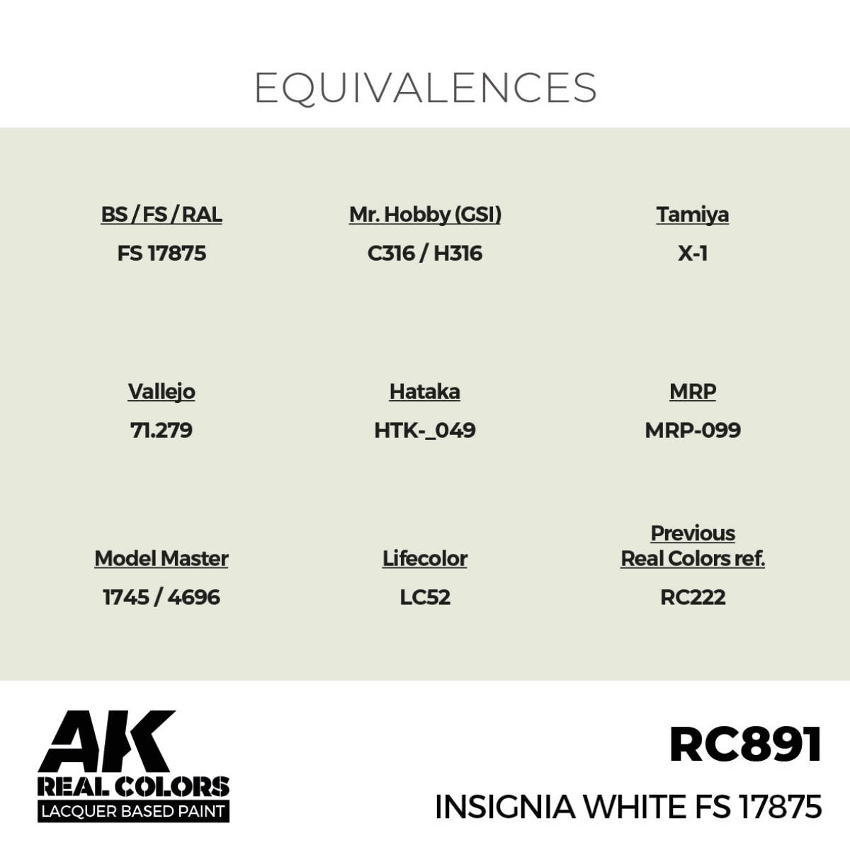 AK Interactive RC891 Insignia White FS 17875 17 ml – imagen 3