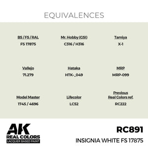 AK Interactive RC891 Insignia White FS 17875 17 ml – imagen 3