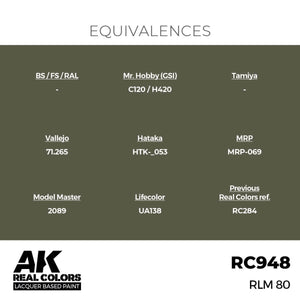 AK Interactive RC948 RLM 80 17 ml – imagen 3