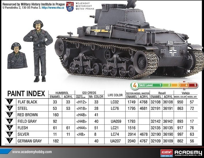 Academy 13280 German Light Tank Pz.Kpfw. 35(t) 1/35 – Bild 5