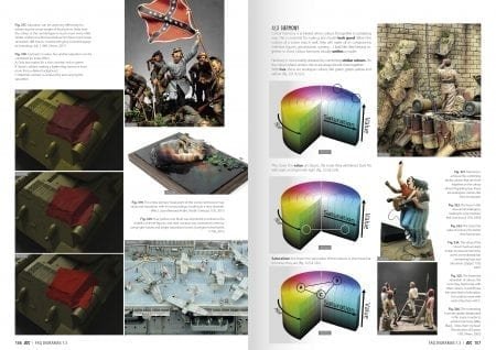 FAQ sur les dioramas AK8150 d&amp;#39;AK Interactive (extension 1.3) – image 3