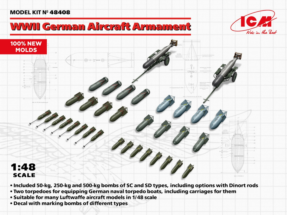 ICM 48408 WWII German Aircraft Armament 1/48 – zdjęcie 2