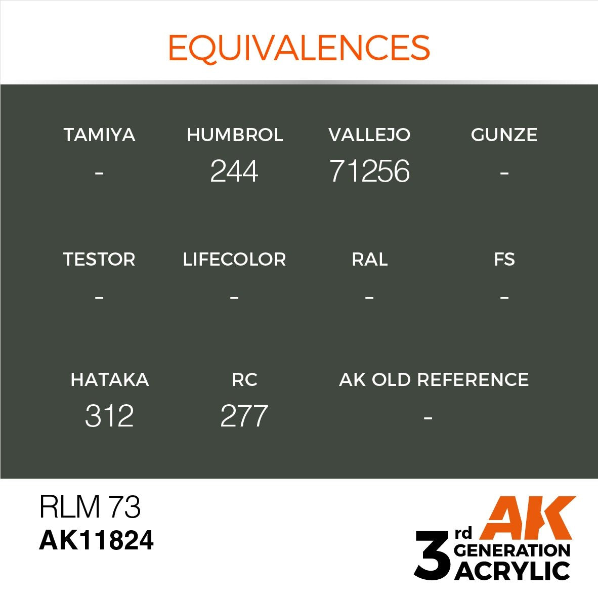 AK Interactive AK11824 RLM 73 – AIR 17 ml – image 2