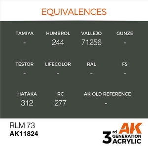 AK Interactive AK11824 RLM 73 – AIR 17 ml – image 2