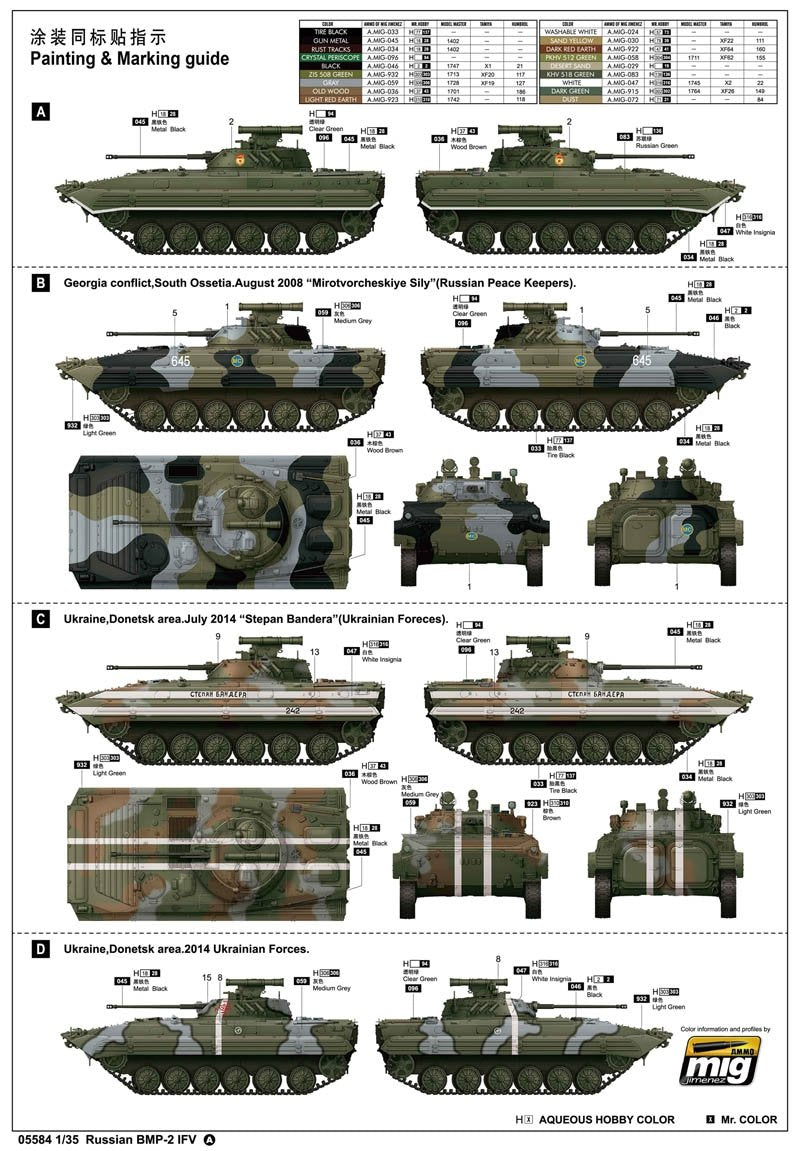 Trumpeter 05584 Russian BMP-2 IFV 1/35 – immagine 3