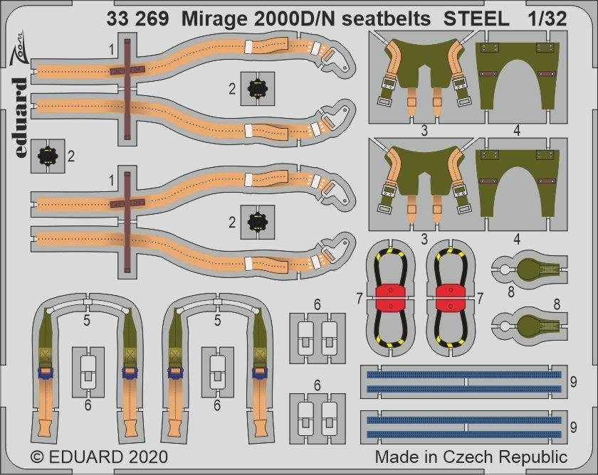 Eduard BIG33125 Mirage 2000D for KITTY HAWK 1/32 – Bild 4